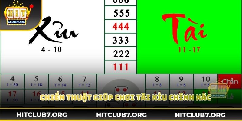 Chiến thuật tối ưu giúp mẹo chơi tài xỉu chính xác