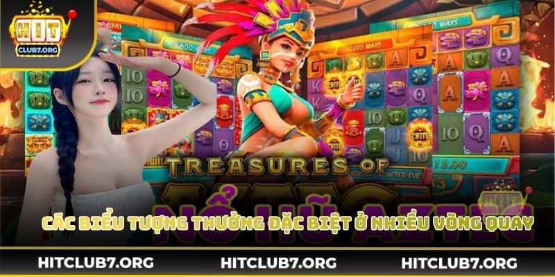 Theo dõi nổ hũ aztec trả thưởng giúp tối ưu quyết định quay