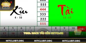 tool-hack-tai-xiu-hitclub-avata
