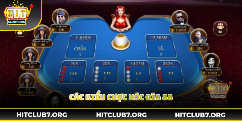 Các kiểu cược được trình bày rõ để người chơi dễ lựa chọn